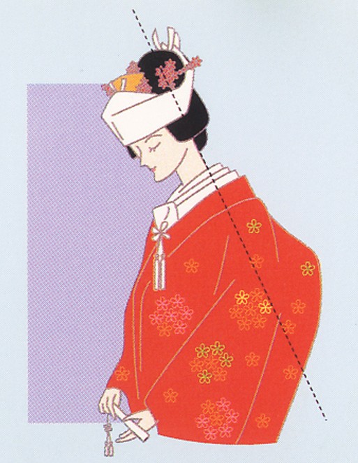 おじぎの仕方