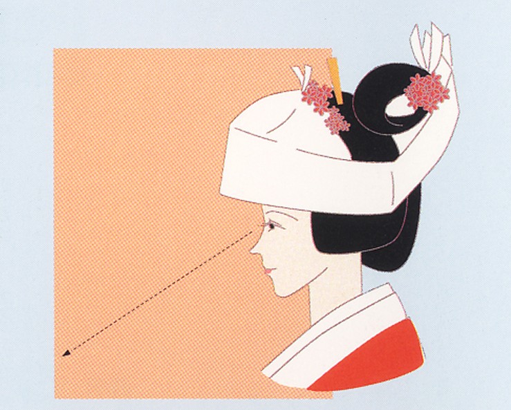 歩き方